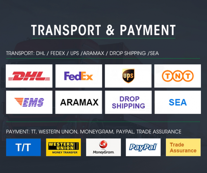 EFD15 EFD20 EFD25 EFD30 SMD Chip Transformer 4+4 4+5 5+5 5+6 6+6 6